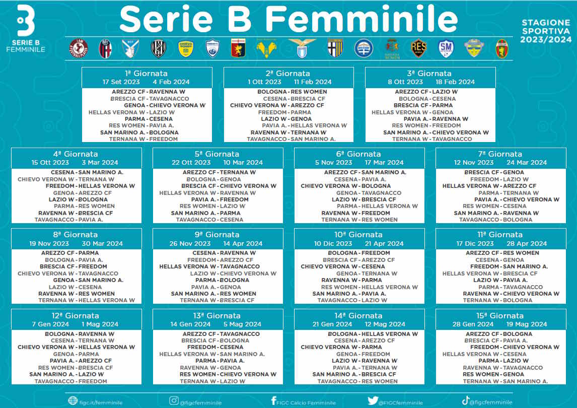 Serie-B-femminile