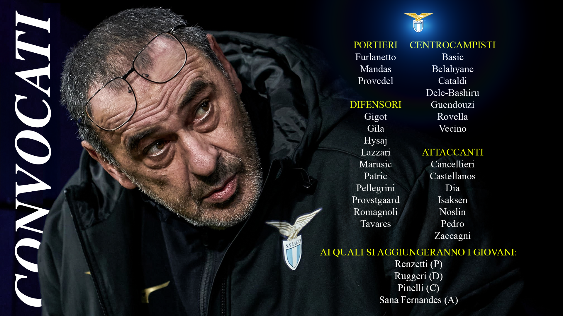 Calciomercato Lazio. La lista dei convocati. Una rosa da ottavo posto
