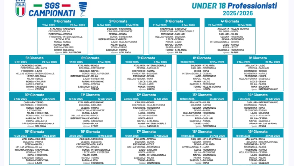U18