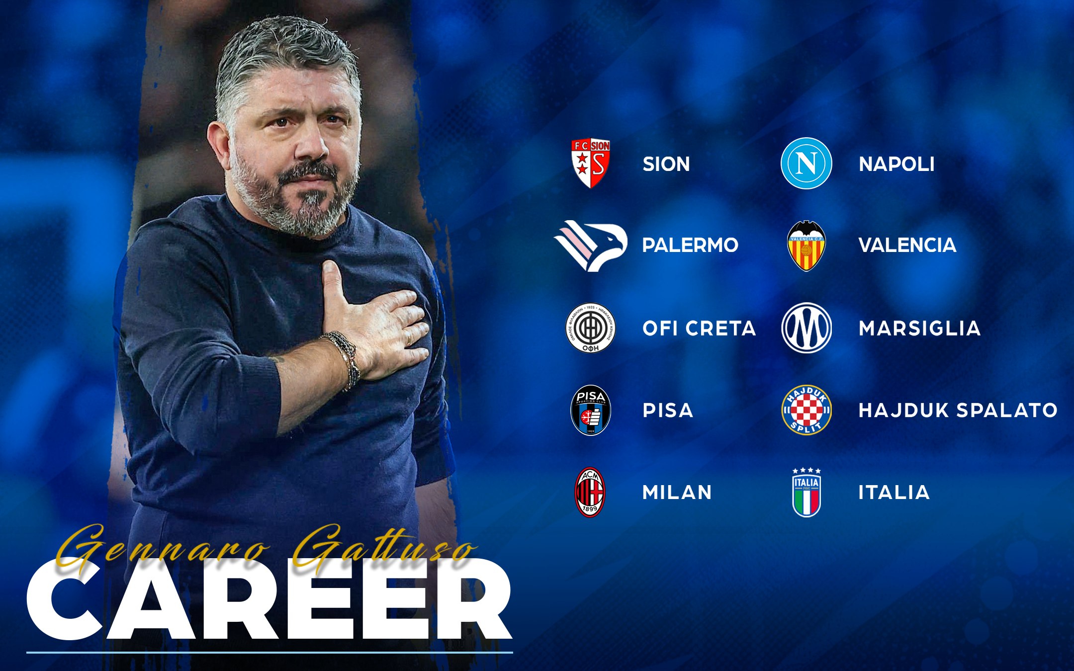 GATTUSO CAREER.png